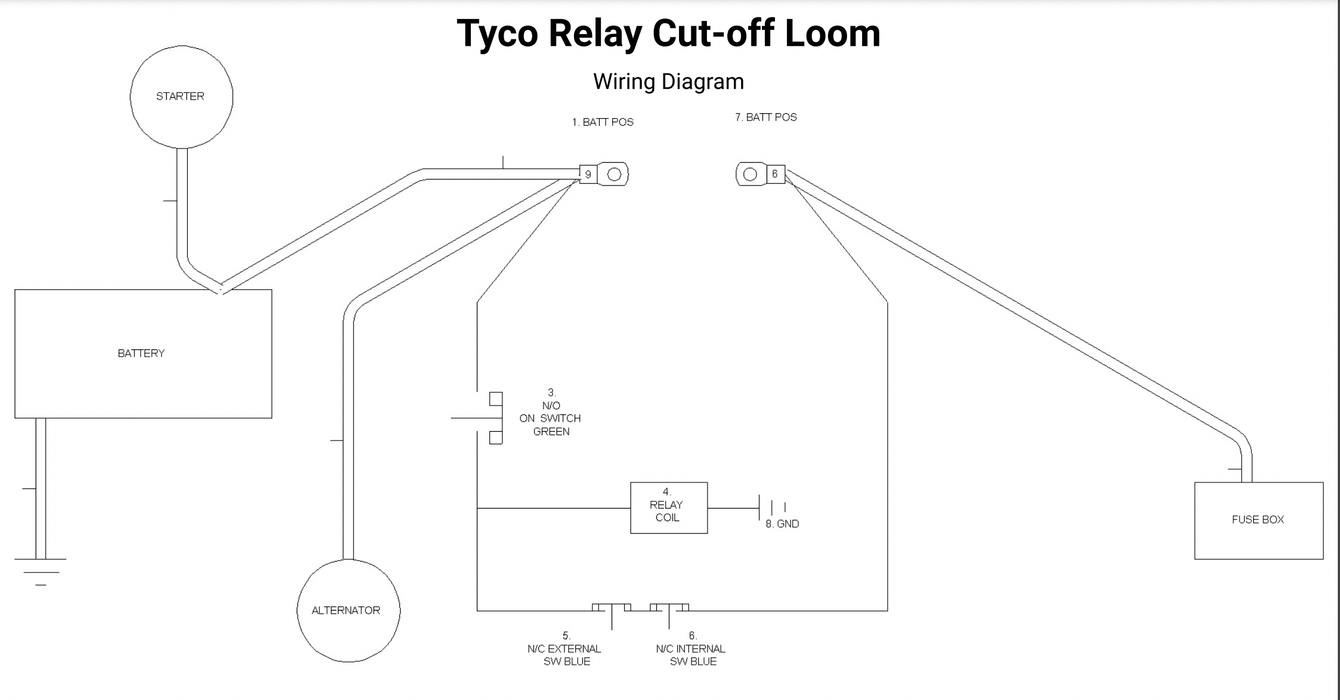 battery cut off relay kit