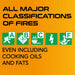 fire safety stick - 100 second discharge