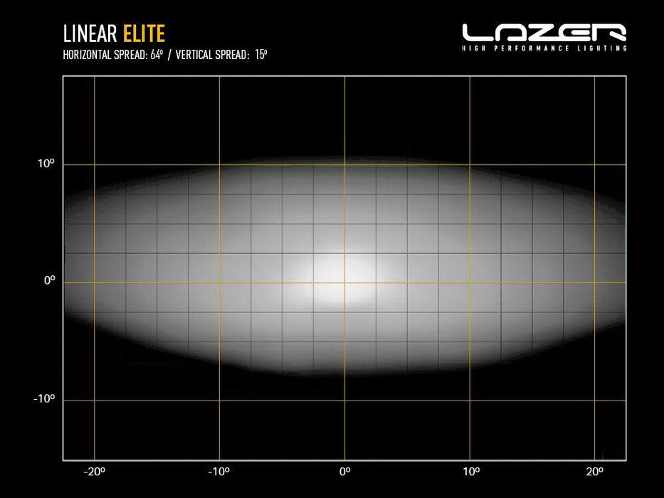 Lazer Lamps Linear-18 Elite With Position Light - Motorsport Supplies