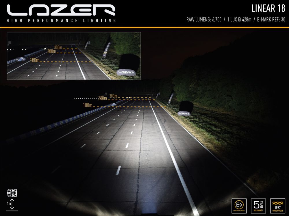 Lazer Lamps Linear-18